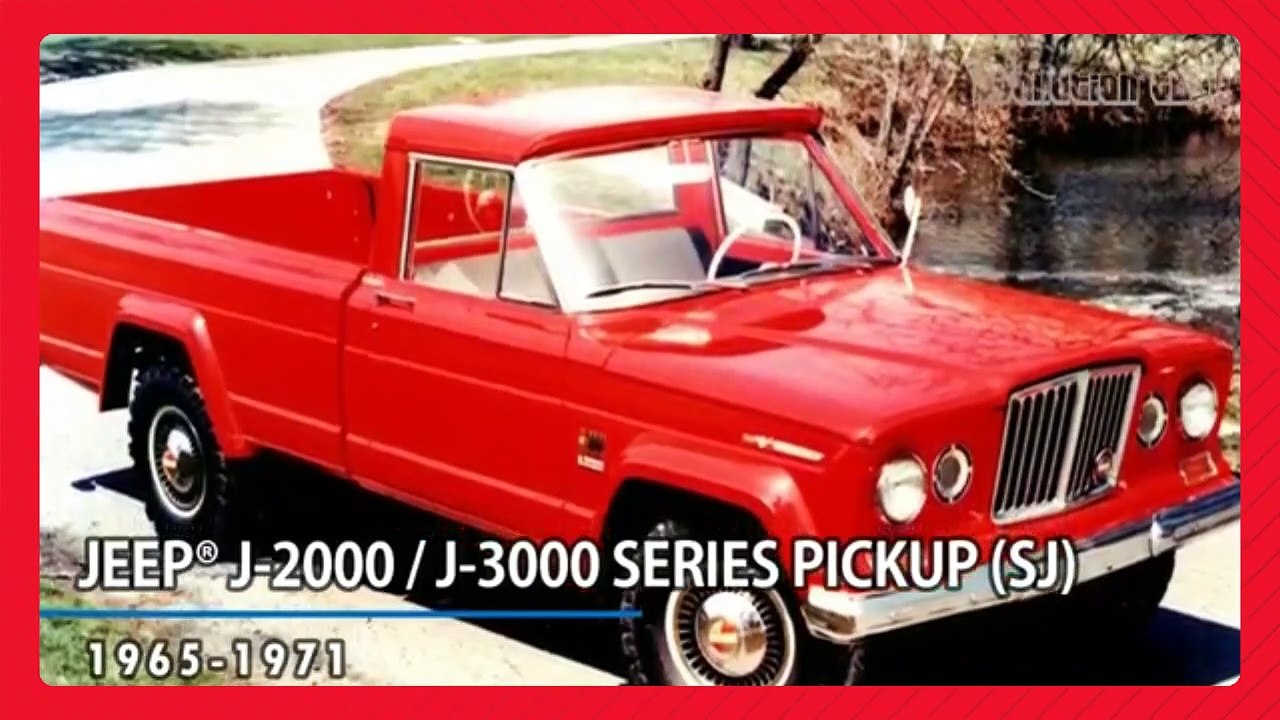 JEEP Evolutions From 1940 - 2021