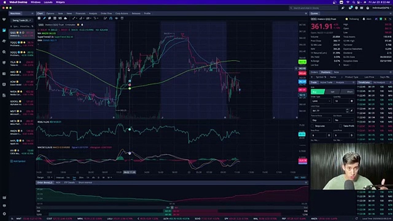 _DON'T_LOSE_MONEY_TRADING_TODAY...