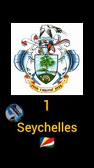 Top 10 beautiful Coat Of Arms in Africa