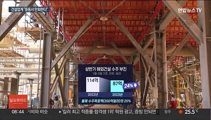 해외 수주 부진 심각…중동 대형 공사서 만회 총력전