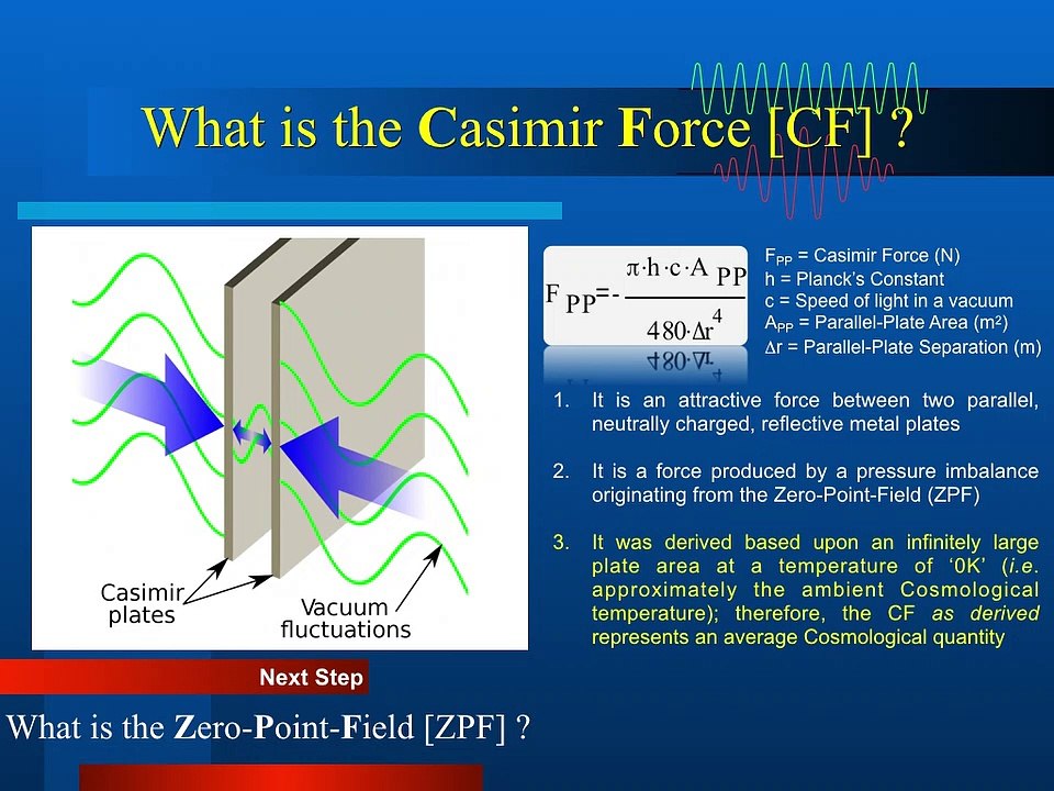024 The Extraterrestrial Casimir Effect