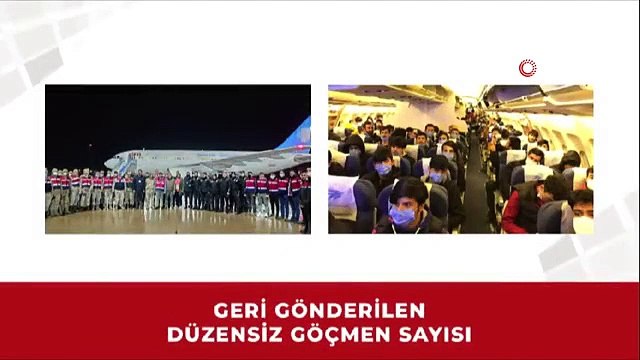 Bakan Yerlikaya: 2023 yılında 46 bini aşkın düzensiz göçmen sınır dışı edildi