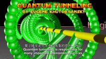 人人都能看懂的量子穿隧Quantum Tunneling