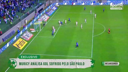 Muricy analisa derrota em MG e fala de polêmica em clássico