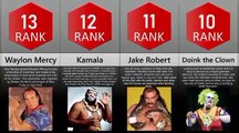 Scariest WWE Superstars 0f All Time_top 16 scariest wwe wrestlers.