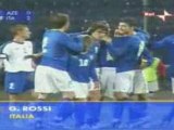 Azerbajan - Italia: gol 0-2. Giuseppe Rossi