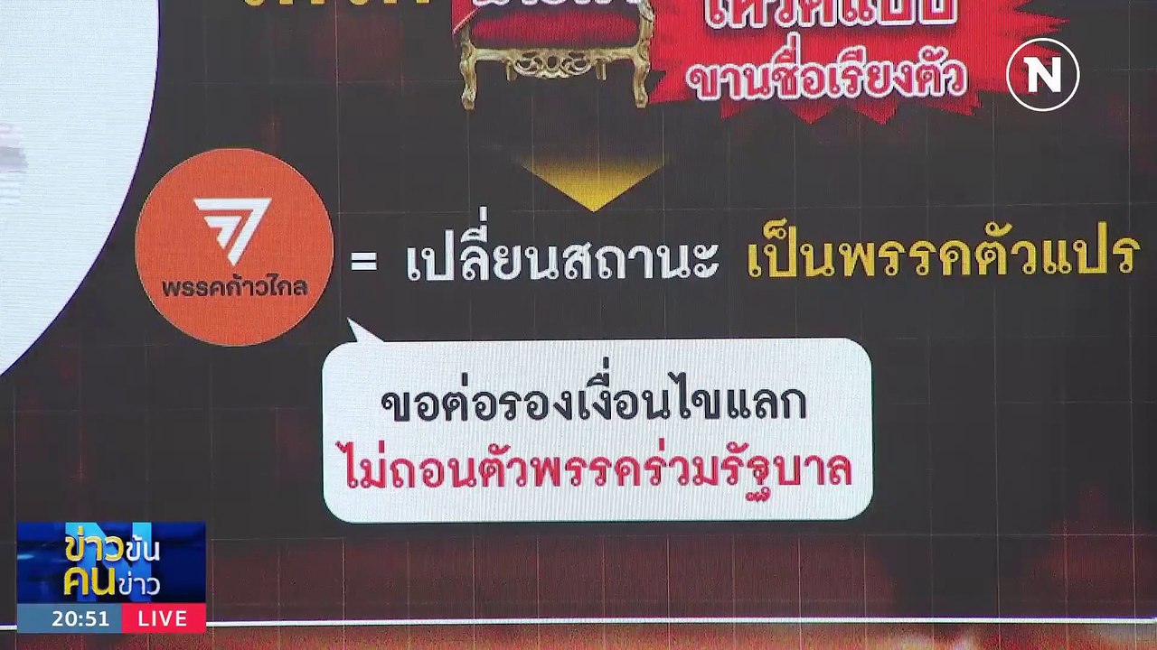 "ก้าวไกล" ถึงทางตัน ? | ข่าวข้นคนข่าว | 28 มิ.ย...