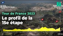 Tour de France 2023: le parcours de la quinzième étape
