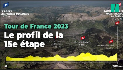 Tour de France 2023: le parcours de la quinzième étape