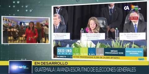 TSE guatemalteco: Escrutinio de votos supera el 40%