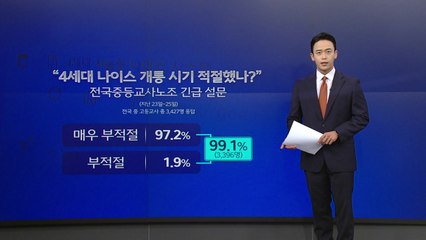 기말고사 정답 유출 '4세대 나이스'...수행평가·학적도 샜다 [앵커리포트] / YTN