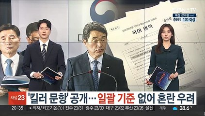 下载视频: '킬러 문항' 공개…일괄기준 없어 혼란 우려