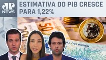 Prévia da inflação para 2024 cai e fica em 3,98%; Alan Ghani, Beraldo e Amanda Klein analisam