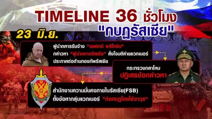 สรุปเหตุการณ์ "กบฏรัสเซีย" | เนชั่นทันโลก | 26 มิ.ย. 66 | PART 1