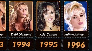 06.AVN Awards Winner – 1993 up to 2023