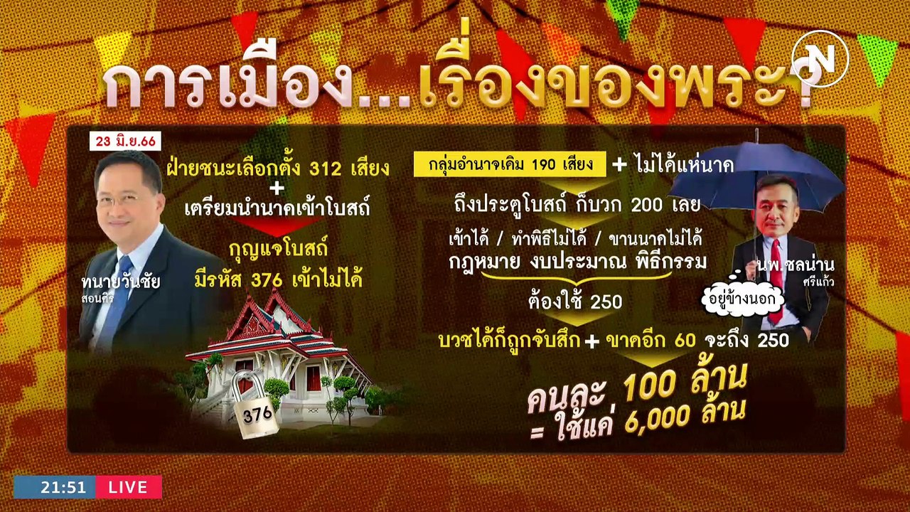 ไม่เอาก็บ้าแล้ว | ข่าวข้นคนข่าว | 26 มิ.ย. 66 |...