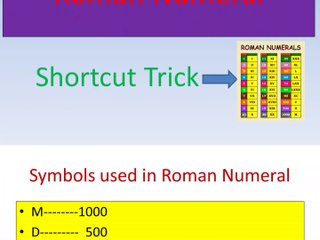 Multiply Number Using Roman Numeral