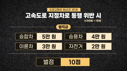 [뉴스라이더] '인도' 주차 금지 명문화...'세월아 네월아' 1차로 달리면 범칙금 / YTN