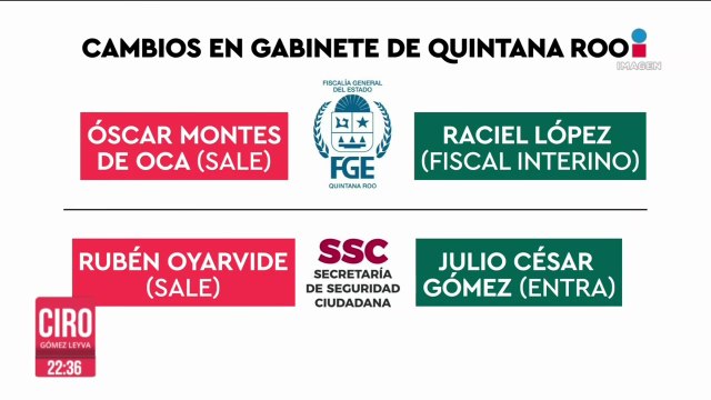 Gobernadora de Quintana Roo anuncia dos cambios en su gabinete de seguridad