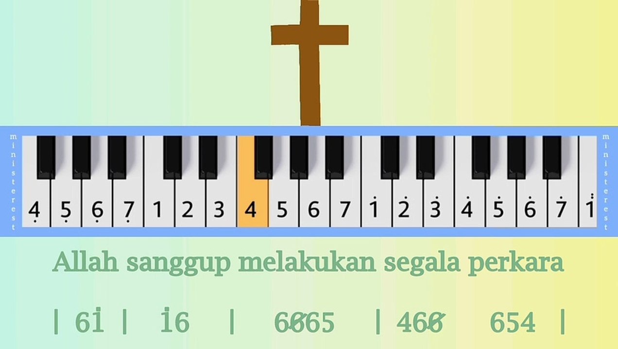 ALLAH SANGGUP: PIANIKA ❲MELODICA❳ TUTORIAL | LAGU ROHANI