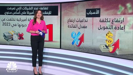 شركات أميركية جديدة تواجه الإفلاس .. فما هي الأسباب؟