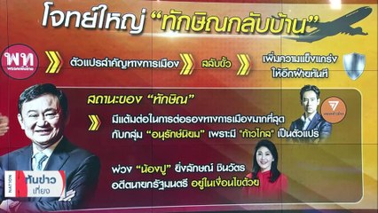 ไพ่ตาย "ก้าวไกล" ดัดเหลี่ยม "เพื่อไทย" | เนชั่นทันข่าวเที่ยง | 27 มิ.ย. 66 | PART 3