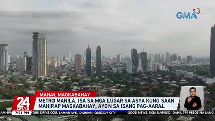 Metro Manila, isa sa mga lugar sa Asya kung saan mahirap magkabahay, ayon sa isang pag-aaral | 24 Oras