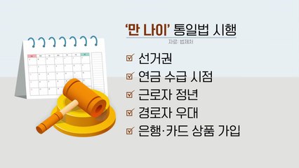 "모든 국민이 어려진다"...내일부터 만 나이 통일 [앵커리포트] / YTN