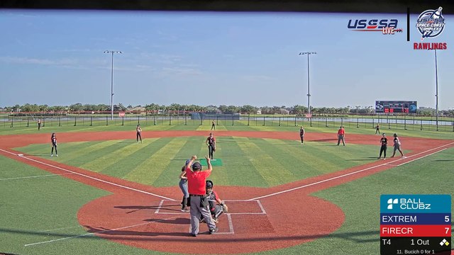 Red Rawlings - Space Coast World Series (2023) Mon, Jun 26, 2023 7:50 AM to 7:50 PM