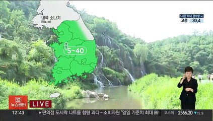 Descargar video: [날씨] 내륙 소나기, 무더위 계속…내일 다시 강한 장맛비