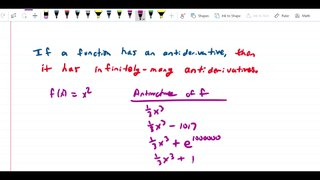 Antiderivatives - Antiderivatives and indefinite integrals