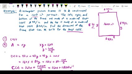 Applied Optimization - Picture frame