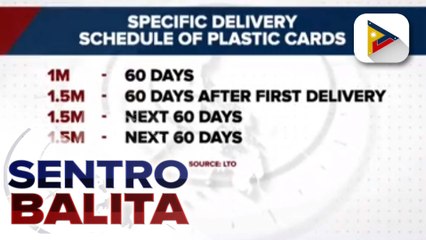 DOTr, may kontraktor na para sa plastic cards ng driver's license