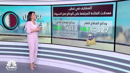ما هي التحديات التي يواجهها القطاع العقاري في قطر؟
