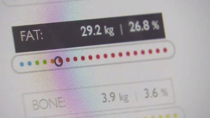 عقار تخسيس يثير جدلًا في الشارع البريطاني.. لماذا؟