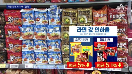 라면업계 이어 과자·빵도 가격 인하