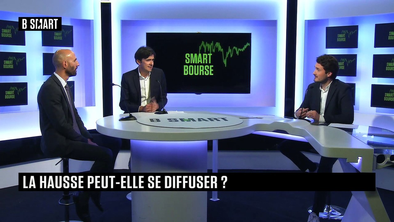 SMART BOURSE - L'invité de la mi-journée : Gilles Lenoir (Sycomore)