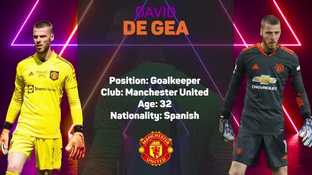 Opta Profile - David De Gea