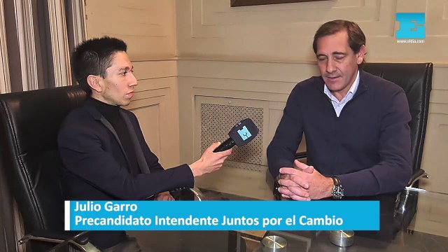 Julio Garro Precandidato a Intendente Juntos por el Cambio