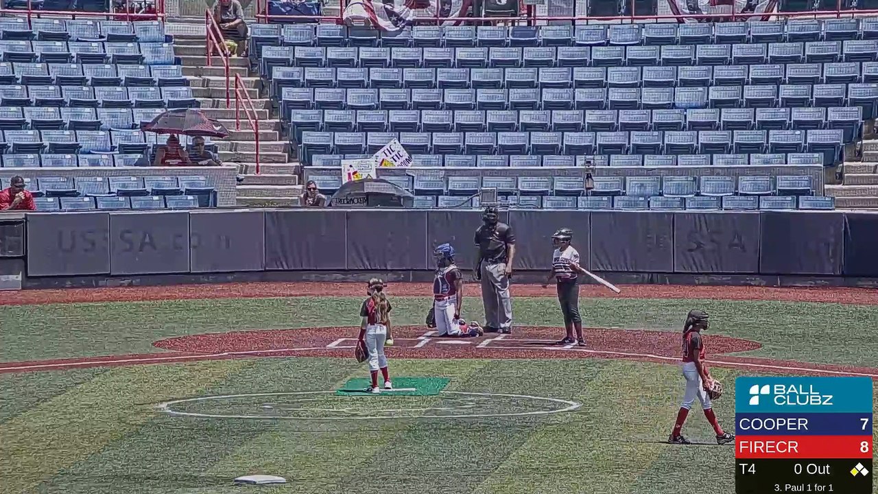 Space Coast Stadium - Space Coast World Series (2023) Tue, Jun 27, 2023 11:45 AM to 3:16 PM