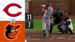 Resúmen Rojos de Cincinnati vs Orioles de Baltimore | MLB 28-06-2023