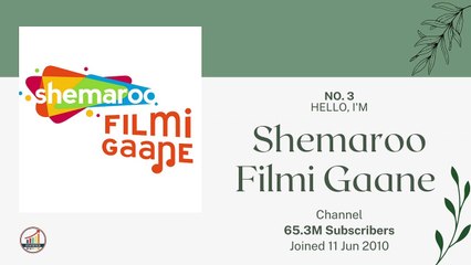 Most Subscribed Indian Music Channels || Statistics Space