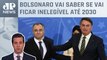 Beraldo analisa fala de André Mendonça sobre julgamento de Bolsonaro