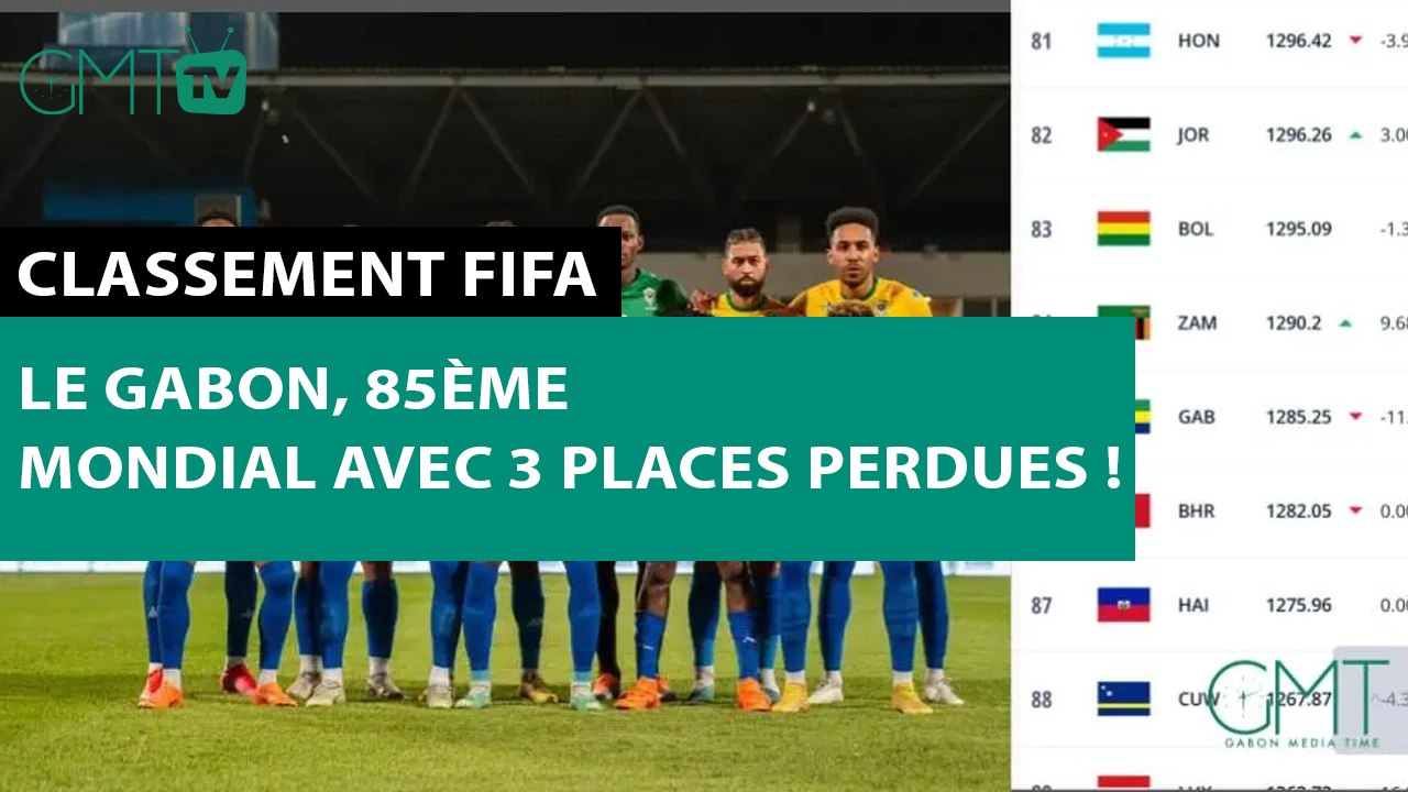 [#Reportage]  Classement FIFA : le Gabon, 85ème mondial avec 3 places perdues !