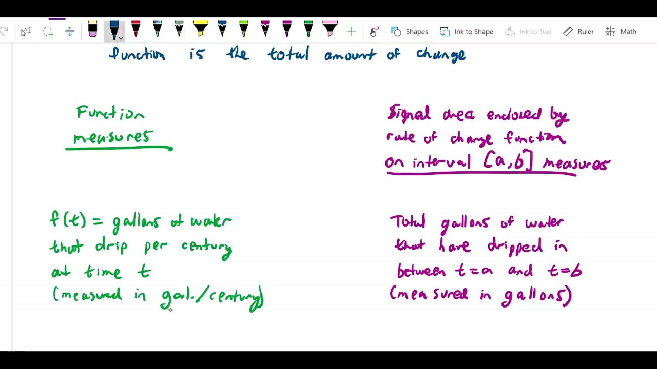 Area and finite sums - Area under a rate of change function (explanation)