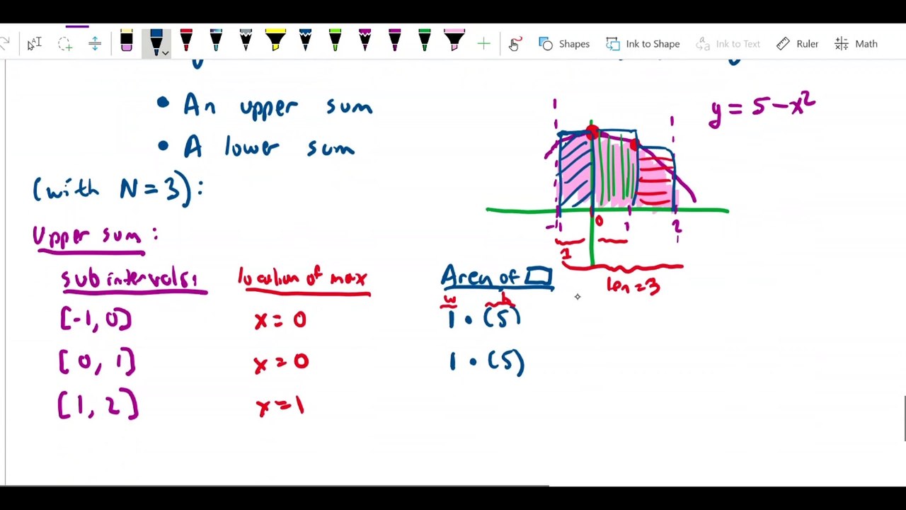 Area and finite sums - Area of 5 minus x squared on interval -1 to 2, upper and lower sums