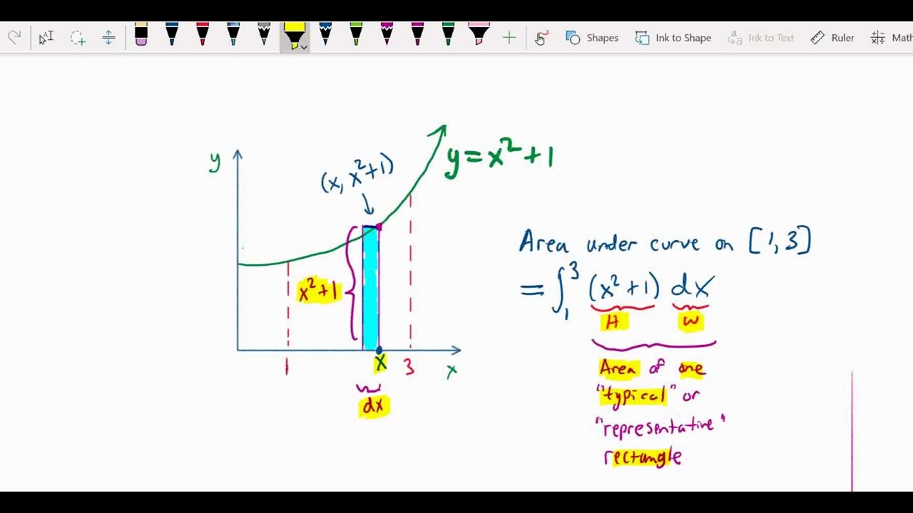 Area 2 Height of Rectangle