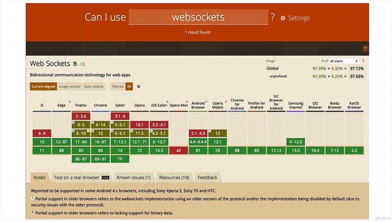 Net. Core and React SignalR - Introduction