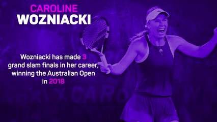 Caroline Wozniacki's career in numbers