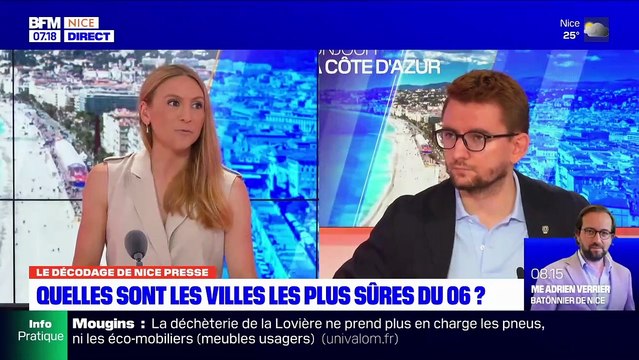 Délinquance : voici les communes les plus sûres des Alpes-Maritimes